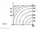 Fig. 09 - Systems and methods for multispectral imaging and gas detection using a scanning illuminator and optical sensor