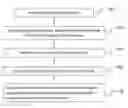 Fig. 01 - Assessment of primer content on a print substrate
