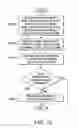 Fig. 10 - Automated detection of fatigue cracks around fasteners using millimeter waveguide probe