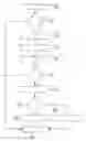 Fig. 01 - Method for operating an internal combustion engine