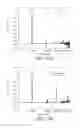 Fig. 28 - Methods of using nondestructive material inspection systems