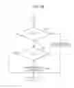Fig. 06 - Gas chromatograph