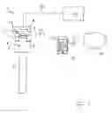 Fig. 02 - Measuring arrangement