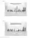 Fig. 07 - Thin film liquid thermal testing