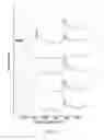Fig. 02 - Method and system for detection of disease agents in blood