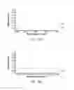 Fig. 16 - Method and system for detection of disease agents in blood