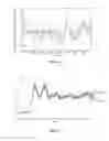 Fig. 30 - Method and system for detection of disease agents in blood