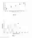Fig. 33 - Method and system for detection of disease agents in blood