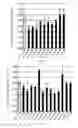 Fig. 03 - PEPTIDE FOR INHIBITING BINDING OF AMYLOSPHEROIDS (ASPD), AND EVALUATION AND SCREENING METHOD