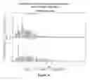 Fig. 16 - COMPOSITIONS, DEVICES, AND METHODS OF FIBROMYALGIA SENSITIVITY TESTING
