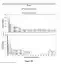 Fig. 19 - COMPOSITIONS, DEVICES, AND METHODS OF FIBROMYALGIA SENSITIVITY TESTING
