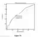 Fig. 22 - COMPOSITIONS, DEVICES, AND METHODS OF FIBROMYALGIA SENSITIVITY TESTING