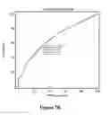 Fig. 23 - COMPOSITIONS, DEVICES, AND METHODS OF FIBROMYALGIA SENSITIVITY TESTING
