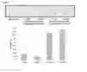 Fig. 08 - Method for the quantification of parasite eggs in feces