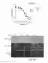 Fig. 06 - Compositions and methods for improved cell-based botulinum neurotoxin assays