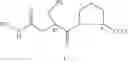 Fig. 22 - METHODS FOR DETERMINING DPP3 AND THERAPEUTIC METHODS