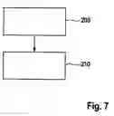 Fig. 06 - MICROMECHANICAL INERTIAL SENSOR