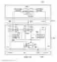 Fig. 09 - Interposer with multiplexers, stimulus and control generators, and tap circuitry