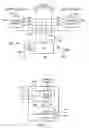 Fig. 10 - Interposer with multiplexers, stimulus and control generators, and tap circuitry