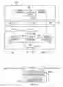 Fig. 19 - Interposer with multiplexers, stimulus and control generators, and tap circuitry