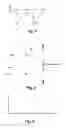 Fig. 03 - Current measurement circuit