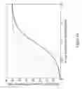Fig. 09 - Electromagnetic radiation detection device