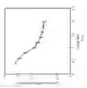 Fig. 08 - Fast neuron spectroscopy with tensioned metastable fluid detectors