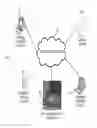 Fig. 02 - X-ray scanning system and method