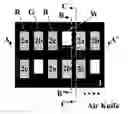 Fig. 01 - Black matrix layer having micro-grooves, display substrate, and display apparatus