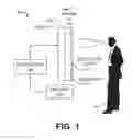 Fig. 02 - Smart mirror