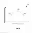 Fig. 06 - Optical fiber for applications requiring high system optical signal-to-noise ratio performance and low degradation from nonlinear impairments
