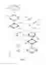 Fig. 03 - Optical member driving mechanism