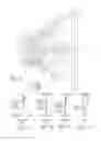 Fig. 04 - Optical imaging lens