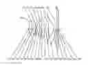 Fig. 01 - Optical imaging lens assembly