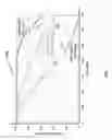 Fig. 08 - Total internal reflection aperture stop imaging