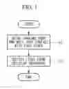 Fig. 02 - Observation method and holder for gel-like transparent sample which encloses an observation target