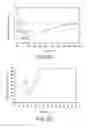 Fig. 04 - Optical display arrangement and method of operation