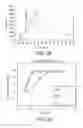 Fig. 05 - Optical display arrangement and method of operation