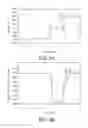 Fig. 08 - Optical display arrangement and method of operation