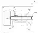 Fig. 01 - Multi-width transmission line