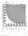 Fig. 18 - Display panel
