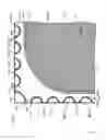 Fig. 29 - Display panel