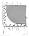 Fig. 30 - Display panel