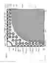 Fig. 31 - Display panel