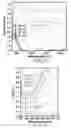 Fig. 12 - ELECTROCHROMIC ELECTRODES AND METHODS OF MAKING AND USE THEREOF