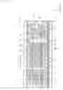 Fig. 07 - Fiber assembly, display unit, and electronic apparatus