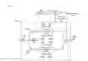 Fig. 01 - Calibration for an optical device