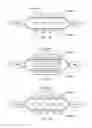 Fig. 86 - Waveguide modulator structures