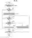 Fig. 49 - Camera, setting method of camera, and setting program of camera