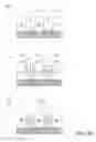 Fig. 06 - Lined photobucket structure for back end of line (BEOL) interconnect formation